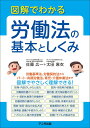 図解でわかる 労働法の基本としくみ