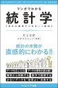 マンガでわかる統計学 素朴な疑問からゆる~く解説 (サイエンス・アイ新書)