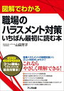 図解でわかる職場のハラスメント対策 いちばん最初に読む本