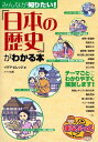 みんなが知りたい!「日本の歴史」がわかる本 (まなぶっく) イデアビレッジ