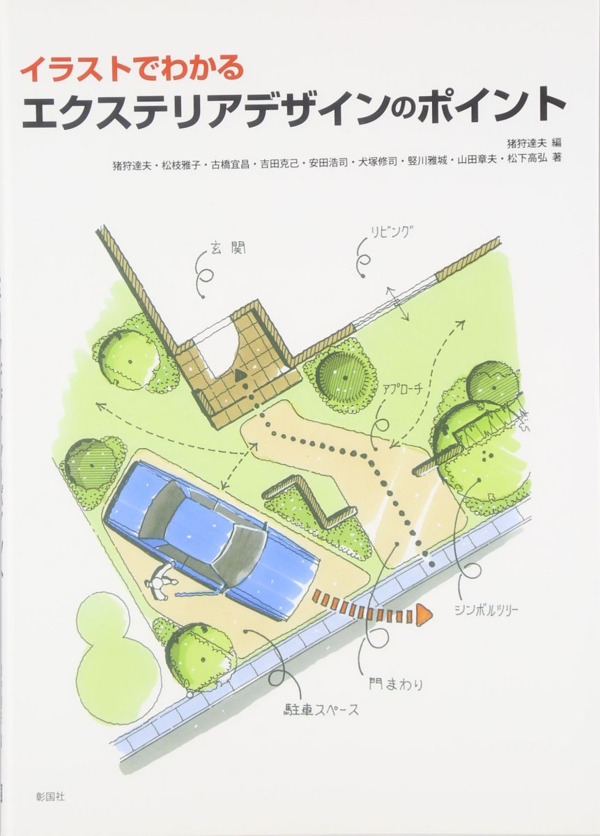 Design - イラストでわかるエクステリアデザインのポイント