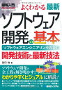 【30日間返品保証】商品説明に誤りがある場合は、無条件で弊社送料負担で商品到着後30日間返品を承ります。ご満足のいく取引となるよう精一杯対応させていただきます。※下記に商品説明およびコンディション詳細、出荷予定・配送方法・お届けまでの期間について記載しています。ご確認の上ご購入ください。【インボイス制度対応済み】当社ではインボイス制度に対応した適格請求書発行事業者番号（通称：T番号・登録番号）を印字した納品書（明細書）を商品に同梱してお送りしております。こちらをご利用いただくことで、税務申告時や確定申告時に消費税額控除を受けることが可能になります。また、適格請求書発行事業者番号の入った領収書・請求書をご注文履歴からダウンロードして頂くこともできます（宛名はご希望のものを入力して頂けます）。■商品名■図解入門よくわかる最新ソフトウェア開発の基本 (How‐nual Visual Guide Book) 谷口 功■出版社■秀和システム■著者■谷口 功■発行年■2011/08/30■ISBN10■479803066X■ISBN13■9784798030661■コンディションランク■可コンディションランク説明ほぼ新品：未使用に近い状態の商品非常に良い：傷や汚れが少なくきれいな状態の商品良い：多少の傷や汚れがあるが、概ね良好な状態の商品(中古品として並の状態の商品)可：傷や汚れが目立つものの、使用には問題ない状態の商品■コンディション詳細■書き込みありません。弊社の良水準の商品より使用感や傷み、汚れがあるため可のコンディションとしております。可の商品の中ではコンディションが比較的良く、使用にあたって問題のない商品です。水濡れ防止梱包の上、迅速丁寧に発送させていただきます。【発送予定日について】こちらの商品は午前9時までのご注文は当日に発送致します。午前9時以降のご注文は翌日に発送致します。※日曜日・年末年始（12/31〜1/3）は除きます（日曜日・年末年始は発送休業日です。祝日は発送しています）。(例)・月曜0時〜9時までのご注文：月曜日に発送・月曜9時〜24時までのご注文：火曜日に発送・土曜0時〜9時までのご注文：土曜日に発送・土曜9時〜24時のご注文：月曜日に発送・日曜0時〜9時までのご注文：月曜日に発送・日曜9時〜24時のご注文：月曜日に発送【送付方法について】ネコポス、宅配便またはレターパックでの発送となります。関東地方・東北地方・新潟県・北海道・沖縄県・離島以外は、発送翌日に到着します。関東地方・東北地方・新潟県・北海道・沖縄県・離島は、発送後2日での到着となります。商品説明と著しく異なる点があった場合や異なる商品が届いた場合は、到着後30日間は無条件で着払いでご返品後に返金させていただきます。メールまたはご注文履歴からご連絡ください。