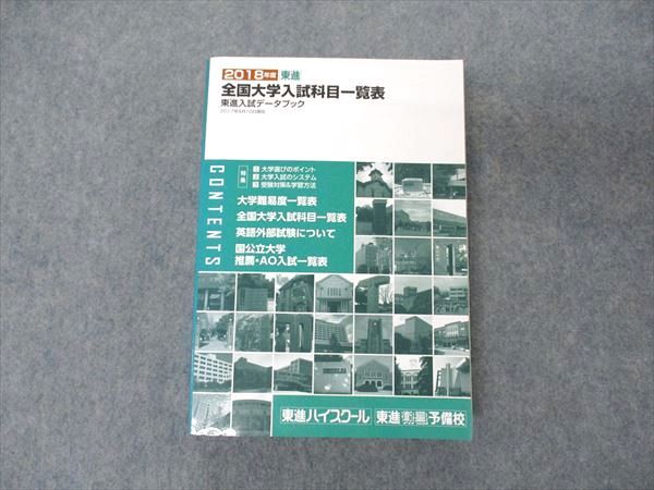 ͽŹ ֥åɥ꡼㤨 2018ǯ ܰɽ ǡ֥å ɤ 033S0CפβǤʤ220ߤˤʤޤ