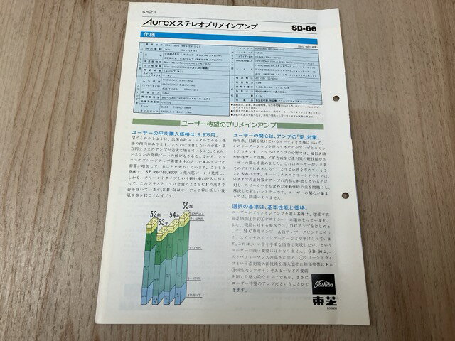 【中古】 当時物チラシ/　Aurex　商品ニュース　ステレオプリメインアンプ　SB-66 booksohta-10142700 太田書店 楽天市場支店 サンプル画像2