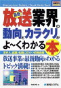 楽天ブックサプライ【中古】図解入門業界研究最新放送業界の動向とカラクリがよ~くわかる本 （How‐nual Industry Trend Guide Book）