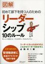 ブックサプライ