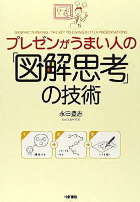 ֥åץ饤㤨֡šۥץ쥼󤬤ޤͤΡֿ޲׹͡פεѡפβǤʤ352ߤˤʤޤ