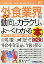 楽天ブックサプライ【中古】図解入門業界研究最新外食業界の動向とカラクリがよ~くわかる本[第2版] （How‐nual Industry Trend Guide Book）