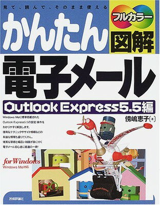šۤ󤿤޲ Żҥ᡼ Outlook Express5.5