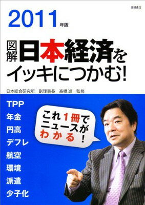 ◇◆主にゆうメールによるポスト投函、サイズにより宅配便になります。◆梱包：完全密封のビニール包装または専用包装でお届けいたします。◆帯や封入物、及び各種コード等の特典は無い場合もございます◆◇【06531】全商品、送料無料！