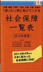 【中古】失業、病気、子育て、住宅、災害、介護、年金の「困った!」時に助けてくれる社会保障一覧表