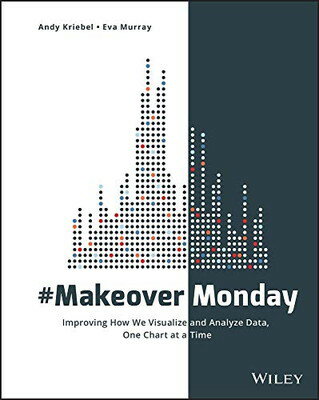 【中古】#MakeoverMonday: Improving How We Vi