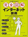 【中古】これ1冊で丸わかり 完全図