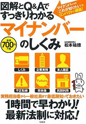 ֥åץ饤㤨֡šۿ޲Q&AǤä狼 ޥʥСΤߡפβǤʤ247ߤˤʤޤ