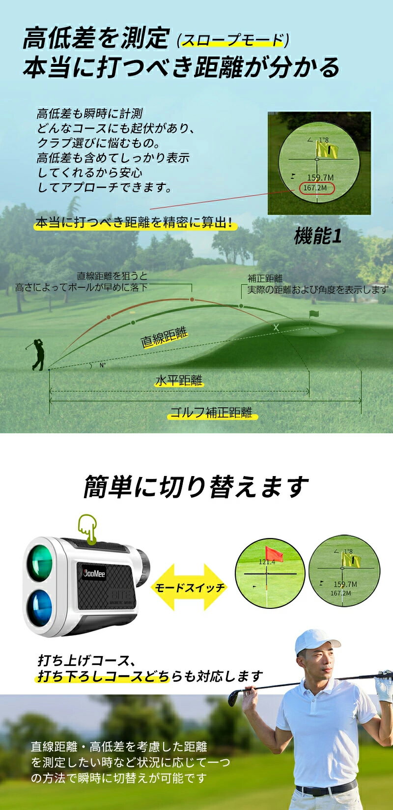 ゴルフ 距離計 レーザー距離計 ゴルフ距離計測器 ゴルフ距離測定機 小物 競技 マグネット 磁石 高低差 傾斜 ピンロック 振動 手ブレ補正 充電式 父の日プレゼント 角度 手振れ ゴルフ用品 レーザー距離測定器 ゴルフ距離計測機 精度 0 5ｍ 一年保証 876yd Np02 自動ロック