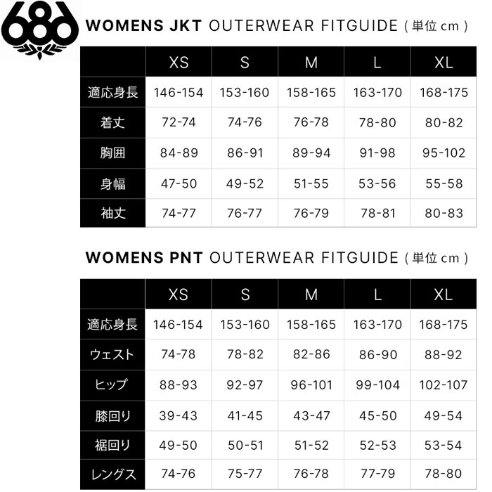訳あり アウトレット Sサイズのみ 25-26 686 スノボ ウェア ジャケット Spirit Jac...