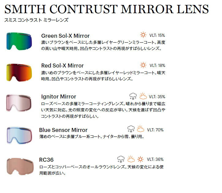 【6/27-28限定★ポイント10倍】 ゴーグル スミス 24-25 SMITH BLAZER BLACK Red Sol...
