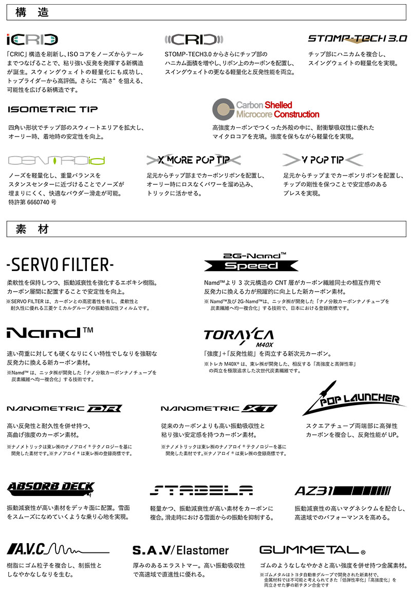 ��3/4 20������ŷSS�ݥ����10�ܢ��ץ���ȥ꡼��ͽ�� 26-27 ���Ρ��ܡ��� �� ��ͥå��� �쥰�� YONEX REGNA �ե꡼�饤�� �����Ƿ��� ��˥��å��� ���Υ� �Ρ��ޥ륭���С� 2027 ����������