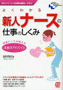 よくわかる新人ナースの仕事のしくみ 誰もがぶつかる仕事の悩みにお答え 先輩ナースが教える本音のアドバイス/田川克巳【3000円以上送料無料】