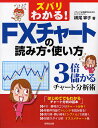 ズバリわかる FXチャートの読み方 使い方 3倍儲かるチャート分析術／横尾寧子【3000円以上送料無料】