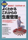 著者菅間正二(著)出版社同文舘出版発売日2003年10月ISBN9784495563011ページ数229Pキーワードずかいよくわかるこれからのせいさんかんり ズカイヨクワカルコレカラノセイサンカンリ すがま しようじ スガマ シヨウジ9784495563011内容紹介本書は、利益を出せる企業体質を構築するために必須となる生産管理について、いまモノづくりの現場でどのようなことが行なわれ、どのような方向に進もうとしているのか、筆者自身の生産活動やコンサルティング活動を通じて蓄積した知識を、一冊にまとめた。生産管理の基礎から今後の生産管理までを、わかりやすく図解している。※本データはこの商品が発売された時点の情報です。目次第1章 生産管理とは何か/第2章 なぜ、生産管理が必要なのか/第3章 生産管理の現状/第4章 生産管理に必要な各種管理/第5章 生産計画の進め方/第6章 生産統制の進め方/第7章 生産方式のいろいろ/第8章 QCDを向上させる生産管理/第9章 生産体質の改善/第10章 これからの生産管理