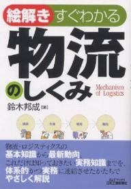 著者鈴木邦成(著)出版社日刊工業新聞社発売日2006年01月ISBN9784526055942ページ数157Pキーワードビジネス書 えときすぐわかるぶつりゆうのしくみびー エトキスグワカルブツリユウノシクミビー すずき くにのり スズキ クニノリ9784526055942内容紹介物流・ロジスティクスの基本知識から最新動向、これだけは知っておきたい実務知識までを、体系的かつ実務に連結させたかたちでやさしく解説。※本データはこの商品が発売された時点の情報です。目次基礎編（なぜ物流が重要なのか？/物流管理と物流の機能/サプライチェーンマネジメントのしくみ）/物流ビジネストレンド編（物流高度化へのキーワード/現代物流の新潮流）/実践編（物流の最適化の方策/物流コストの算定）