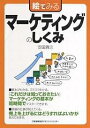 絵でみるマーケティングのしくみ/安田貴志【3000円以上送料無料】