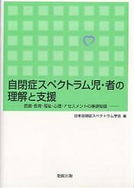 著者日本自閉症スペクトラム学会(編)出版社教育出版発売日2005年10月ISBN9784316801209ページ数277Pキーワードじへいしようすぺくとらむじしやのりかいとしえん ジヘイシヨウスペクトラムジシヤノリカイトシエン にほん／じへいしよう／すぺくと ニホン／ジヘイシヨウ／スペクト9784316801209目次1 医療/2 教育/3 福祉/4 心理/5 アセスメント/6 関連