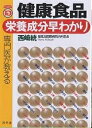 専門医が教える健康食品・栄養成分早わかり/西崎統【3000円以上送料無料】
