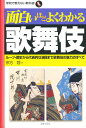 面白いほどよくわかる歌舞伎 ルーツ・歴史から代表的な演目まで歌舞伎の魅力のすべて/宗方翔【3000円以上送料無料】