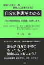 自分の体調がわかる 健康へのヒント集即戦力に応用できる! 「私の健康維持法実践録」伝授します。/名古広【3000円以上送料無料】