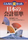 著者JUSCPA国際会計基準専門部会(著)出版社中央経済社発売日2001年02月ISBN9784502179037ページ数202Pキーワードこんなにかわつたにほんのかいけいきじゆん コンナニカワツタニホンノカイケイキジユン にしかわ いくお じやすぱ ニシカワ イクオ ジヤスパ9784502179037内容紹介「会計ビッグバン」という言葉が、マスコミや書物の中でこの2年程の間に繰り返し登場しました。それほど、近年の会計制度改革のインパクトは大きかったといえます。世の中には新会計基準に関する書籍が溢れかえっていますが、この本は、新基準がグローバル・スタンダードに遜色のないものを目指したものであるという視点を常に念頭に置いて会計ビッグバンのすべてをわかりやすく解説してのないものを※本データはこの商品が発売された時点の情報です。目次第1章 日本の会計に今なにが起きているのか？/第2章 企業を取り巻く環境はどう変化しているのか？/第3章 連結経営と会計制度改革/第4章 税効果会計/第5章 時価主義と会計制度改革/第6章 退職給付と会計制度改革/第7章 キャッシュ・フロー計算書/第8章 資産管理と会計制度改革/第9章 研究開発活動と会計制度改革/ディスクロージャーと会計制度改革