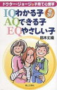 著者鈴木丈織(著)出版社第三文明社発売日2007年02月ISBN9784476032956ページ数214Pキーワードわかるこできるこやさしいこどくたー ワカルコデキルコヤサシイコドクター すずき じようじ スズキ ジヨウジ9784476032956目次第1章 “うちの子、一番”ステージ理論（感覚的運動要因—かわいい/感情的行動要因—がんばり屋 ほか）/第2章 子どもの不思議、成長の不思議（上手にかかわろう十歳の節目—「従順」から「挑む心」への切り替え時期/「素直」な心へ子どもを導く五ポイント ほか）/第3章 “わかる子”への誘い（IQ・知能開発のメカニズム）（IQ上昇の四要素/IQ上昇の四意識（リードポイント） ほか）/第4章 “できる子”への誘い（AQ・資質開発のメカニズム）（AQ開発の四方向/AQ開発の四意識（リードポイント） ほか）/第5章 “やさしい子”への誘い（EQ・情緒開発のメカニズム）（EQ開発の四パワー/EQ開発の四意識（“やさしさ”の四つの心） ほか）