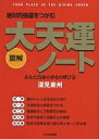 大天運ノート/深見東州【3000円以上送料無料】