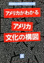 著者天野雅文(編)出版社松柏社発売日1996年05月ISBN9784881988442ページ数318Pキーワードあめりかがわかるあめりかぶんかのこうず アメリカガワカルアメリカブンカノコウズ あまの まさふみ アマノ マサフミ9784881988442