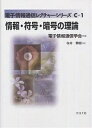 情報・符号・暗号の理論/今井秀樹【3000円以上送料無料】