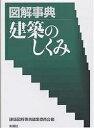 図解事典建築のしくみ/建築図解事典編集委員会【3000円以上送料無料】