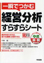 著者平野健(著)出版社KADOKAWA（中経出版）発売日2008年05月ISBN9784806130345ページ数271Pキーワードいつしゆんでつかむけいえいぶんせきすらすらしーと イツシユンデツカムケイエイブンセキスラスラシート ひらの けん ヒラノ ケン9784806130345内容紹介経営分析の基礎知識からワンランク上の知識までを網羅。体系的にも理解でき、決算書の内容がより深読みできる。会社法に対応！キャッシュフロー会計、連結決算、税効果会計に関するシートまで収録。※本データはこの商品が発売された時点の情報です。目次会社の収益力を見る/会社の活動力を見る/会社の支払能力を見る/会社の安全性を見る/会社の生産性を見る/経営の総合力を見る/販売を伸ばす/会社のコストを下げる/資金繰りを楽にする/経営体質の強化に分析を応用する/分析を経営企画に生かす/キャッシュフローを改善する/株価で企業価値を評価する/適切な税金コストを算出する