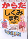 からだのしくみ事典【3000円以上送料無料】