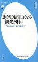 旅が10倍面白くなる観光列車 SLからイベント列車まで/野田隆【3000円以上送料無料】