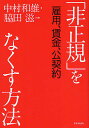 著者中村和雄(共著) 脇田滋(共著)出版社新日本出版社発売日2011年05月ISBN9784406054799ページ数221Pキーワードひせいきおなくすほうほうこようちんぎんこうけいやく ヒセイキオナクスホウホウコヨウチンギンコウケイヤク なかむら かずお わきた しげ ナカムラ カズオ ワキタ シゲ9784406054799目次第1章 「非正規」な雇用とは何か/第2章 日本の非正規雇用政策のあゆみ/第3章 「期限つき雇用」をどう考えるか/第4章 最低賃金引き上げのために必要なこと/第5章 同じ仕事なら賃金も同じはず/第6章 「公務でもワーキング・プア」でいいのか/第7章 公契約条例がもつ意味/第8章 社会保障制度をめぐるたたかいと連動して/第9章 デンマークの働き方に学ぶ/第10章 韓国の労働運動に学ぶ