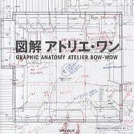 図解アトリエ・ワン／アトリエ・ワン【3000円以上送料無料】