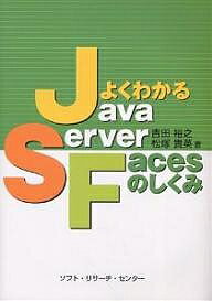 悭킩JavaServer Faceŝ݁^gcTV^ˋMpy3000~ȏ㑗z