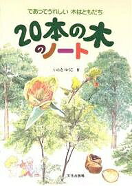 著者いわさゆうこ(著)出版社文化出版局発売日1997年06月ISBN9784579403684ページ数25Pキーワードにじつぽんのきののーとであつてうれしい ニジツポンノキノノートデアツテウレシイ いわさ ゆうこ イワサ ユウコ9784579403684