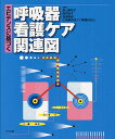 エビデンスに基づく呼吸器看護ケア関連図/森山美知子/西村裕子/高濱明香【3000円以上送料無料】