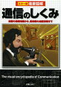 著者高作義明(著)出版社新星出版社発売日2012年11月ISBN9784405107090ページ数223Pキーワードつうしんのしくみからーばんてつていずかい ツウシンノシクミカラーバンテツテイズカイ たかさく よしあき タカサク ヨシアキ9784405107090目次第1章 最新の通信装置の構造としくみ/第2章 通信の基礎知識/第3章 ネットワークのしくみ/第4章 インターネット通信のしくみ/第5章 無線通信のしくみ/第6章 固定電話のしくみ/第7章 モバイル通信のしくみ/第8章 IP電話のしくみ/第9章 テレビ放送のしくみ/第10章 近未来通信のしくみ