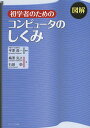 図解初学者のためのコンピュータのしくみ/平澤茂一/梅澤克之/石田崇【3000円以上送料無料】