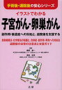 イラストでわかる子宮がん・卵巣がん 副作用・後遺症への対処と、退院後を支援する 放射線療法・化学療法の知識と、合併症・副作用・再発への対処法 退院後の日常の注意点と支援ガイド/藤原恵一/廣田彰男【3000円以上送料無料】(3)