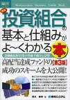 最新投資組合の基本と仕組みがよ～くわかる本 金融商品取引業の登録手続きも完璧!／青木寿幸【3000円以上送料無料】