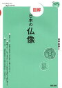 著者田中義恭(監修)出版社東京美術発売日2014年04月ISBN9784808709891ページ数151Pキーワードずかいにほんのぶつぞうにほんびじゆつずかい ズカイニホンノブツゾウニホンビジユツズカイ たなか よしやす タナカ ヨシヤス9784808709891内容紹介鑑賞のポイントがわかる！様式・技法・名称など基本の知識をズバリ解説。日本美術の大きな見取り図が頭に入ります。図解でわかる美と技のひみつ。※本データはこの商品が発売された時点の情報です。目次仏像の歴史（日本仏像史/飛鳥時代/白鳳時代/天平時代/平安前期 ほか）/仏像の種類（仏像の分類/仏像の各部名称/如来/菩薩/明王 ほか）/資料編